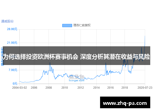 为何选择投资欧洲杯赛事机会 深度分析其潜在收益与风险