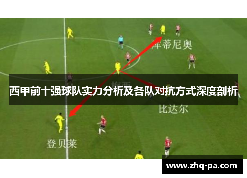 西甲前十强球队实力分析及各队对抗方式深度剖析