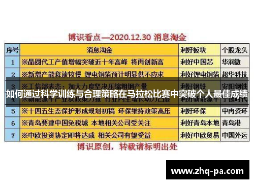 如何通过科学训练与合理策略在马拉松比赛中突破个人最佳成绩