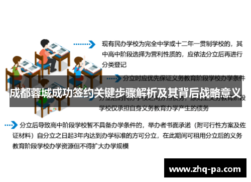 成都蓉城成功签约关键步骤解析及其背后战略意义