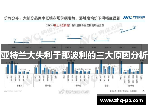 亚特兰大失利于那波利的三大原因分析
