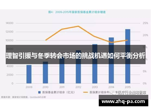 理智引援与冬季转会市场的挑战机遇如何平衡分析