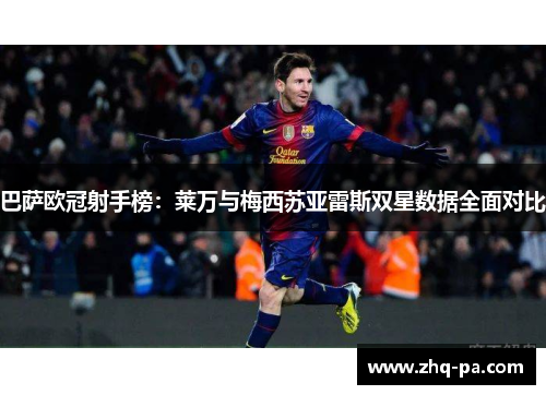 巴萨欧冠射手榜：莱万与梅西苏亚雷斯双星数据全面对比