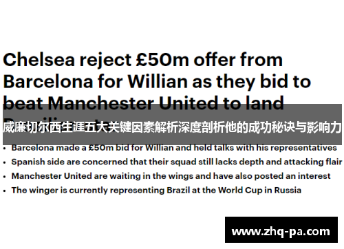 威廉切尔西生涯五大关键因素解析深度剖析他的成功秘诀与影响力