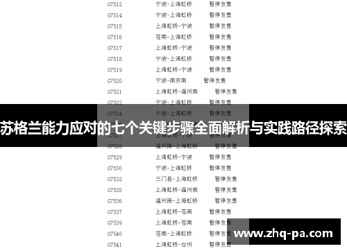 苏格兰能力应对的七个关键步骤全面解析与实践路径探索