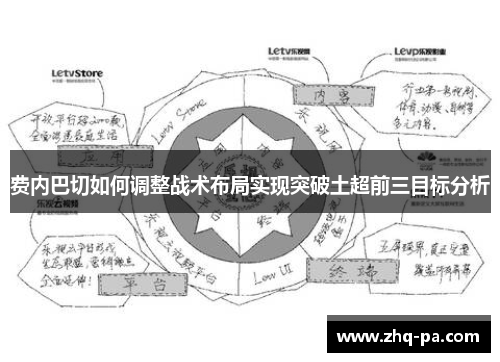费内巴切如何调整战术布局实现突破土超前三目标分析