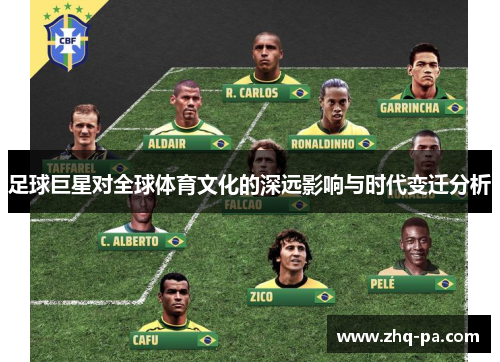 足球巨星对全球体育文化的深远影响与时代变迁分析
