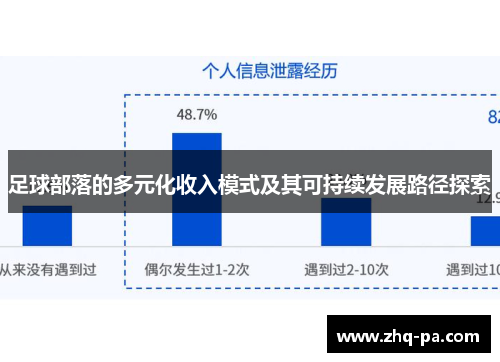 足球部落的多元化收入模式及其可持续发展路径探索