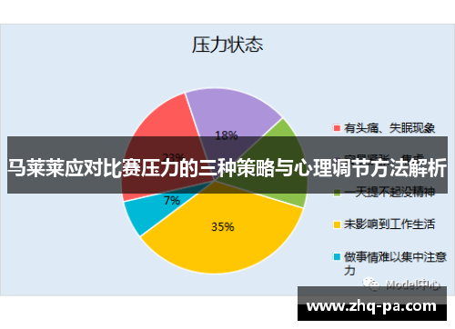 马莱莱应对比赛压力的三种策略与心理调节方法解析