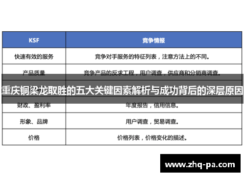 重庆铜梁龙取胜的五大关键因素解析与成功背后的深层原因