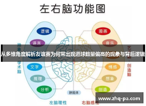 从多维角度解析友谊赛为何常出现进球数量偏高的现象与背后逻辑