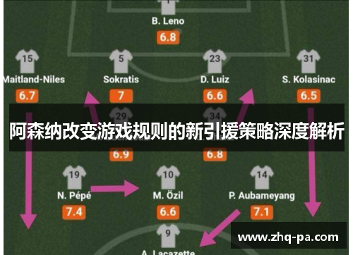 阿森纳改变游戏规则的新引援策略深度解析