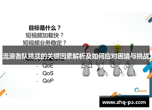 流浪者队挑战的关键因素解析及如何应对困境与挑战