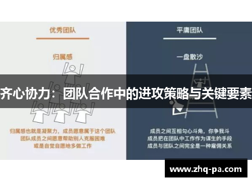 齐心协力：团队合作中的进攻策略与关键要素