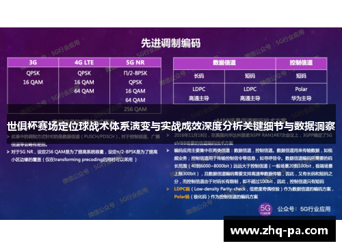 世俱杯赛场定位球战术体系演变与实战成效深度分析关键细节与数据洞察
